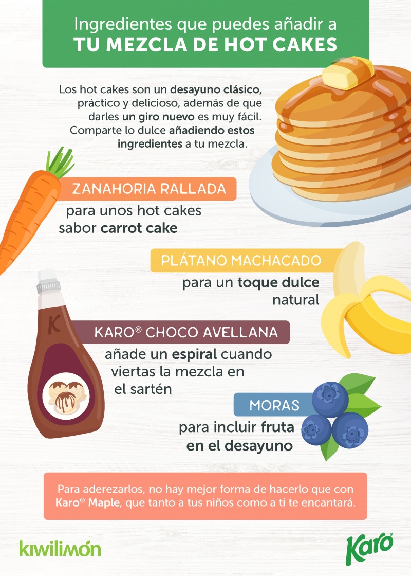 Top 5: recetas para mejorar tus hot cakes mañaneros
