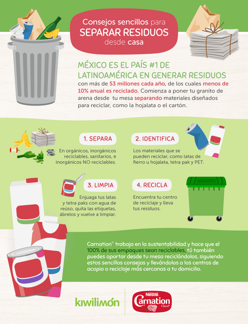 Consejos sencillos para separar residuos desde casa